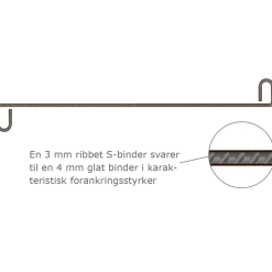 Arminox murbinder, S-binder 14", ribbet, Ø4x340 mm
