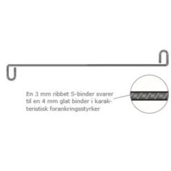 Arminox murbinder, S-binder 12", ribbet, Ø4x300 mm