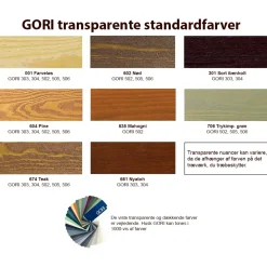 GORI 505 transparent træbeskyttelse ibenholt 2,5 L