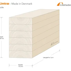 Lilleheden GL limtræsbjælke 115x200x4000 mm GL30c
